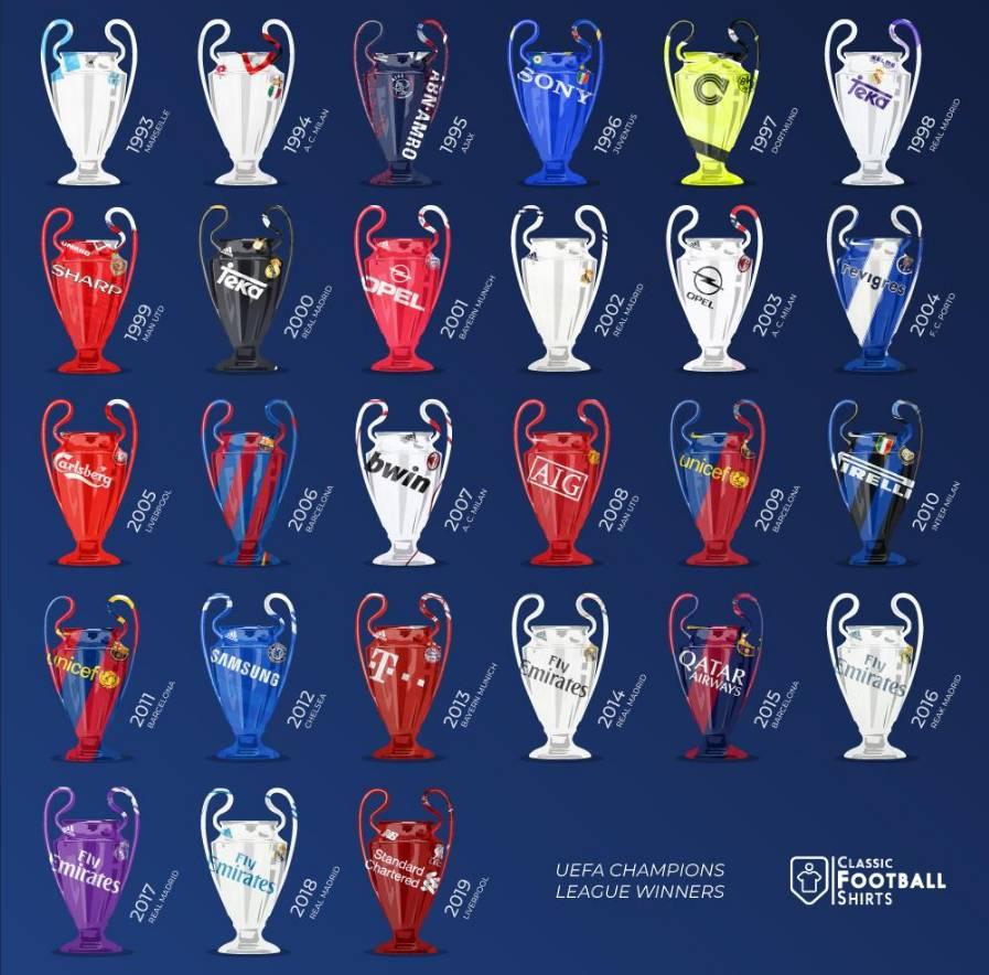 狗哥蓝黑礼记：奥叔婉拒沙特高薪，却意外遭遇双向绑定陷阱-虎扑